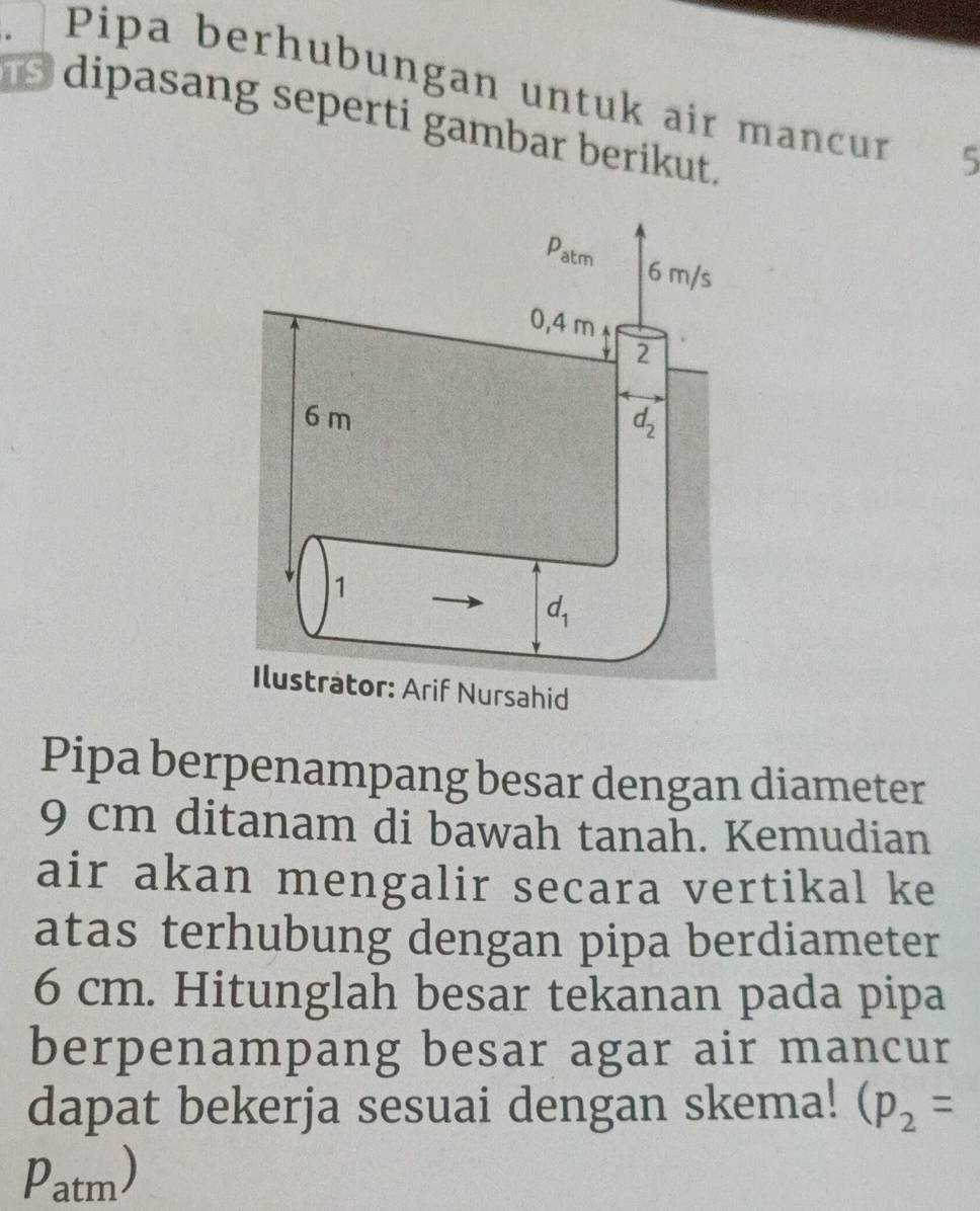 Pipa berhubungan untuk air mancur 5
s dipasang seperti gambar berikut.
sahid
Pipa berpenampang besar dengan diameter
9 cm ditanam di bawah tanah. Kemudian
air akan mengalir secara vertikal ke
atas terhubung dengan pipa berdiameter
6 cm. Hitunglah besar tekanan pada pipa
berpenampang besar agar air mancur
dapat bekerja sesuai dengan skema! (p_2=
Patm)