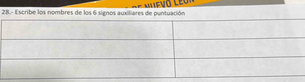 L e o n
28.- Escribe los nombres de los 6 signos auxiliares de puntuación