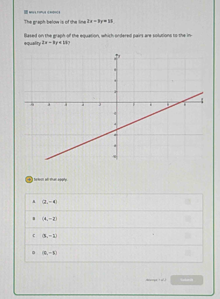 The graph below is of the line 2x-3y=15. 
Based on the graph of the equation, which ordered pairs are solutions to the in-
equality 2x-3y<15</tex> ?
Select all that apply.
A (2,-4)
B (4,-2)
C langle 5,-1rangle
D (0,-5)
Attempt 1 of 2 Sulunit