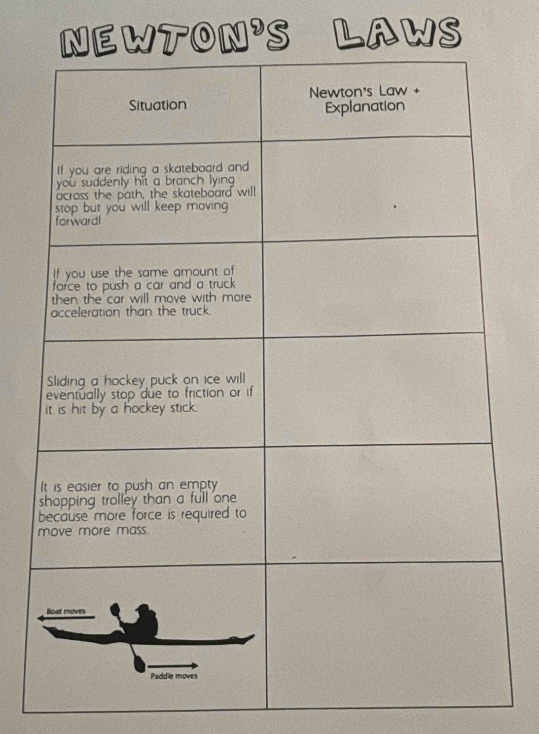 N'S LAWS