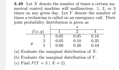 3.49 Let X denote the number of times a certain nu-
merical control machine will malfunction: 1, 2, or 3
times on any given day. Let Y denote the number of
times a technician is called on an emergency call. Their
joint probability distribution is given as
(a) Evaluate the marginal distribution of X.
(b) Evaluate the marginal distribution of Y.
(c) Find P(Y=3|X=2).