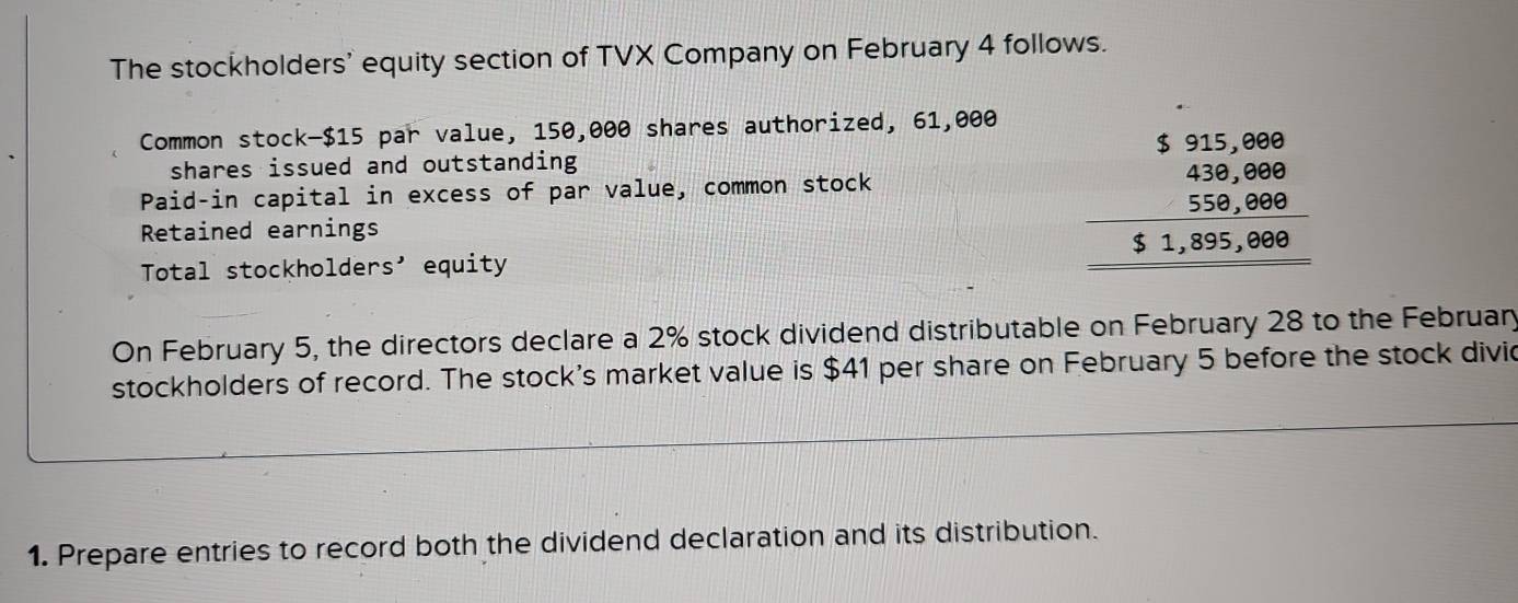 The stockholders' equity section of TVX Company on February 4 follows. 
Common stock- $15 par value, 150,000 shares authorized, 61,000
shares issued and outstanding 
Paid-in capital in excess of par value, common stock 
Retained earnings 
Total stockholders’ equity
beginarrayr 5915,089 438,888 559,888 hline 51,895,089 hline endarray
On February 5, the directors declare a 2% stock dividend distributable on February 28 to the February 
stockholders of record. The stock's market value is $41 per share on February 5 before the stock divic 
1. Prepare entries to record both the dividend declaration and its distribution.