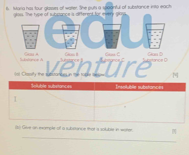 Maria has four glasses of water. She puts a spoonful of substance into each 
glass. The type of substance is different for every glass. 
Glass A Glass B Glass C Glass D 
Substance A Substance B Substance C Substance D 
re 
(a) Classify the substances in the table below. [4] 
(b) Give an example of a substance that is soluble in water. 
_