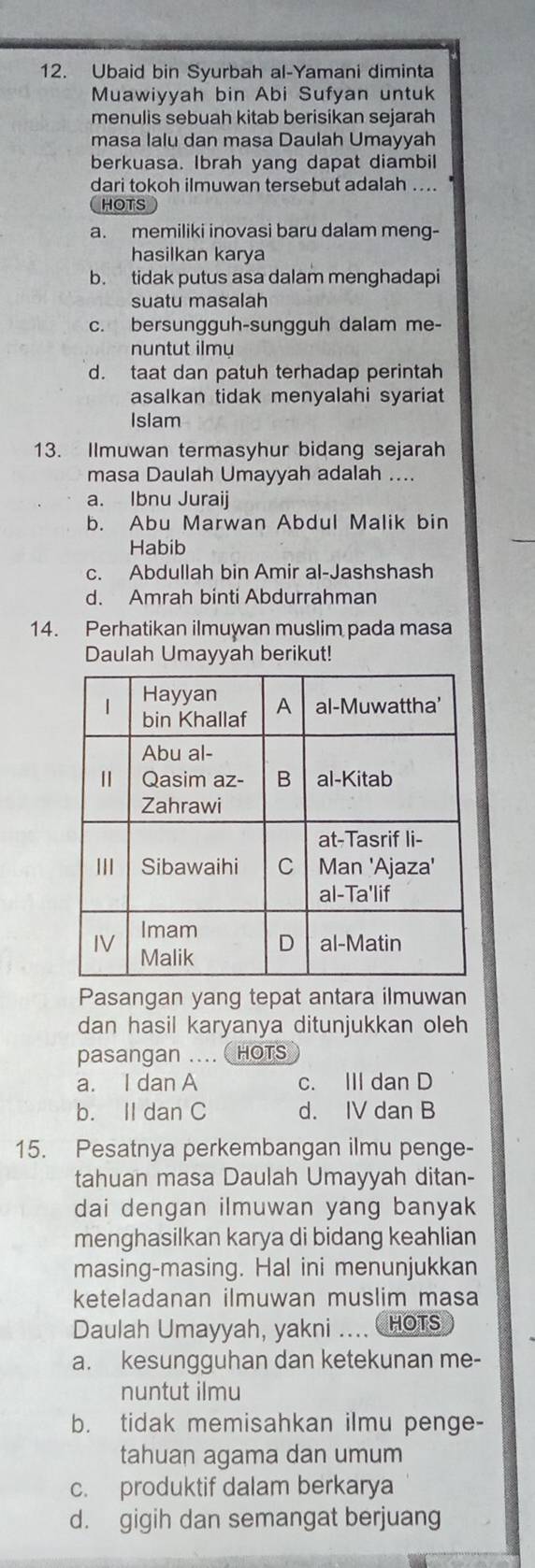 Ubaid bin Syurbah al-Yamani diminta
Muawiyyah bin Abi Sufyan untuk
menulis sebuah kitab berisikan sejarah
masa lalu dan masa Daulah Umayyah
berkuasa. Ibrah yang dapat diambil
dari tokoh ilmuwan tersebut adalah ....
(hots
a. memiliki inovasi baru dalam meng-
hasilkan karya
b. tidak putus asa dalam menghadapi
suatu masalah
c. bersungguh-sungguh dalam me-
nuntut ilmy
d. taat dan patuh terhadap perintah
asalkan tidak menyalahi syariat
Islam
13. Ilmuwan termasyhur bidang sejarah
masa Daulah Umayyah adalah ....
a. Ibnu Juraij
b. Abu Marwan Abdul Malik bin
Habib
c. Abdullah bin Amir al-Jashshash
d. Amrah binti Abdurrahman
14. Perhatikan ilmuwan muslim pada masa
Daulah Umayyah berikut!
Pasangan yang tepat antara ilmuwan
dan hasil karyanya ditunjukkan oleh
pasangan .... HOTS
a. I dan A c. III dan D
b. Il dan C d. IV dan B
15. Pesatnya perkembangan ilmu penge-
tahuan masa Daulah Umayyah ditan-
dai dengan ilmuwan yang banyak
menghasilkan karya di bidang keahlian
masing-masing. Hal ini menunjukkan
keteladanan ilmuwan muslim masa
Daulah Umayyah, yakni .... HOTS
a. kesungguhan dan ketekunan me-
nuntut ilmu
b. tidak memisahkan ilmu penge-
tahuan agama dan umum
c. produktif dalam berkarya
d. gigih dan semangat berjuang