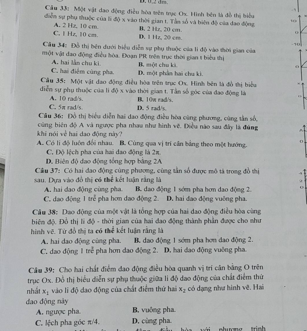 0,2 dm.
-1
Câu 33: Một vật dao động điều hòa trên trục Ox. Hình bên là đồ thị biểu
diễn sự phụ thuộc của li độ x vào thời gian t. Tần số và biên độ của dao động
10
A. 2 Hz, 10 cm. B. 2 Hz, 20 cm.
o
C. 1 Hz, 10 cm. D. 1 Hz, 20 cm.
-10
Câu 34: Đồ thị bên dưới biểu diễn sự phụ thuộc của li độ vào thời gian của
một vật dao động điều hòa. Đoạn PR trên trục thời gian t biểu thị
A. hai lần chu kì. B. một chu kì.
0
C. hai điểm cùng pha. D. một phần hai chu kì.
Câu 35: Một vật dao động điều hòa trên trục Ox. Hình bên là đồ thị biểu
×
diễn sự phụ thuộc của li độ x vào thời gian t. Tần số góc của dao động là
A. 10 rad/s. B. 10π rad/s.
(
C. 5π rad/s. D. 5 rad/s.
Câu 36: Đồ thị biểu diễn hai dao động điều hòa cùng phương, cùng tần số,
cùng biên độ A và ngược pha nhau như hình vẽ. Điều nào sau đây là đúng
khi nói về hai dao động này?
A
A. Có li độ luôn đối nhau. B. Cùng qua vị trí cân bằng theo một hướng.
C. Độ lệch pha của hai dao động là 2π.
D. Biên độ dao động tổng hợp bằng 2A
Câu 37: Có hai dao động cùng phương, cùng tần số được mô tả trong đồ thị
4
sau. Dựa vào đồ thị có thể kết luận rằng là
A. hai dao động cùng pha. B. dao động 1 sớm pha hơn dao động 2.
C. dao động 1 trễ pha hơn dao động 2. D. hai dao động vuông pha.
Câu 38: Dao động của một vật là tổng hợp của hai dao động điều hòa cùng
biên độ. Đồ thị li độ - thời gian của hai dao động thành phần được cho như
hình vẽ. Từ đồ thị ta có thể kết luận rằng là
A. hai dao động cùng pha. B. dao động 1 sớm pha hơn dao động 2.
C. dao động 1 trễ pha hơn dao động 2. D. hai dao động vuông pha.
Câu 39: Cho hai chất điểm dao động điều hòa quanh vị trí cân bằng O trên
trục Ox. Đồ thị biểu diễn sự phụ thuộc giữa li độ dao động của chất điểm thứ
nhất X_1 vào li độ dao động của chất điểm thứ hai x_2 có dạng như hình vẽ. Hai
dao động này
A. ngược pha. B. vuông pha.
C. lệch pha góc π/4. D. cùng pha.
á i   phượng trình