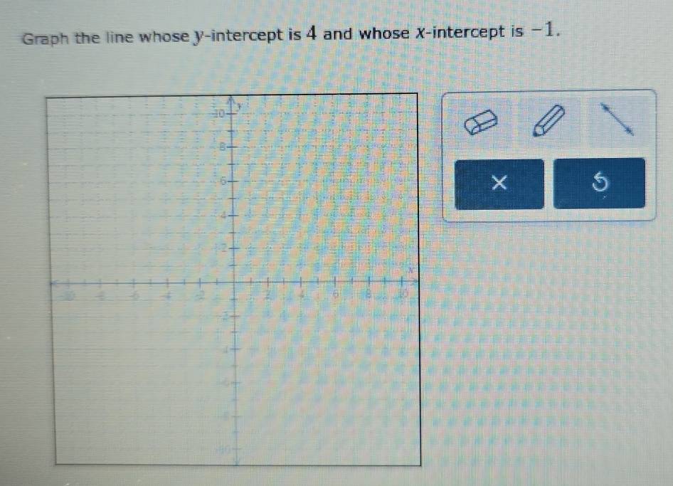 Graph the line whose y-intercept is 4 and whose x-intercept is −1.
X
5