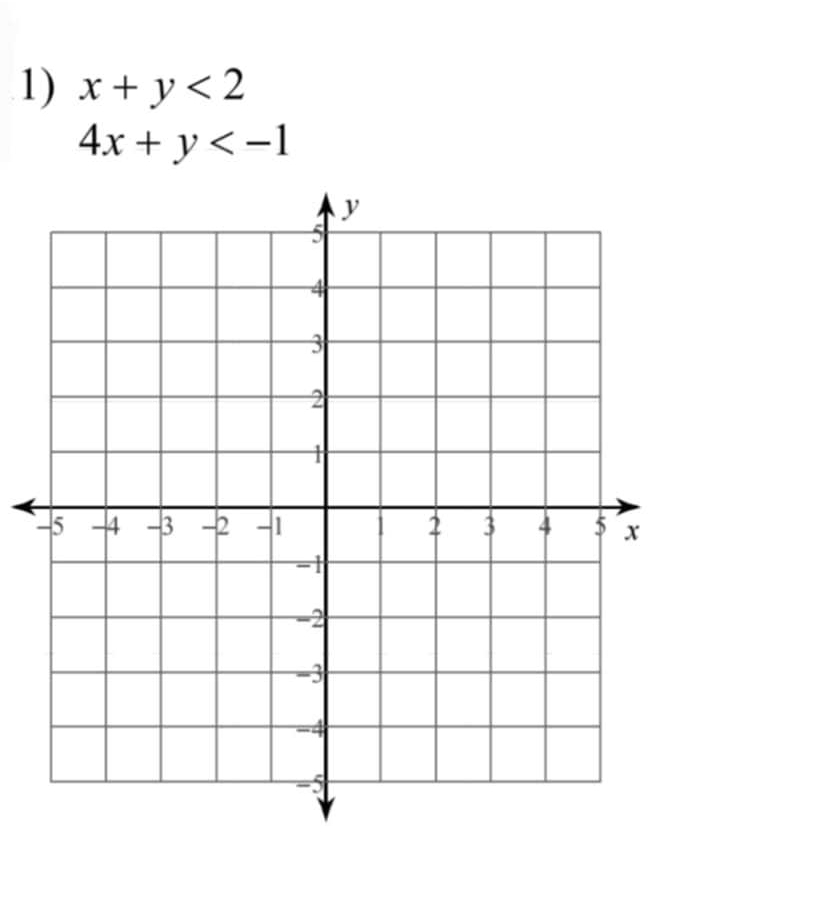 x+y<2</tex>
4x+y