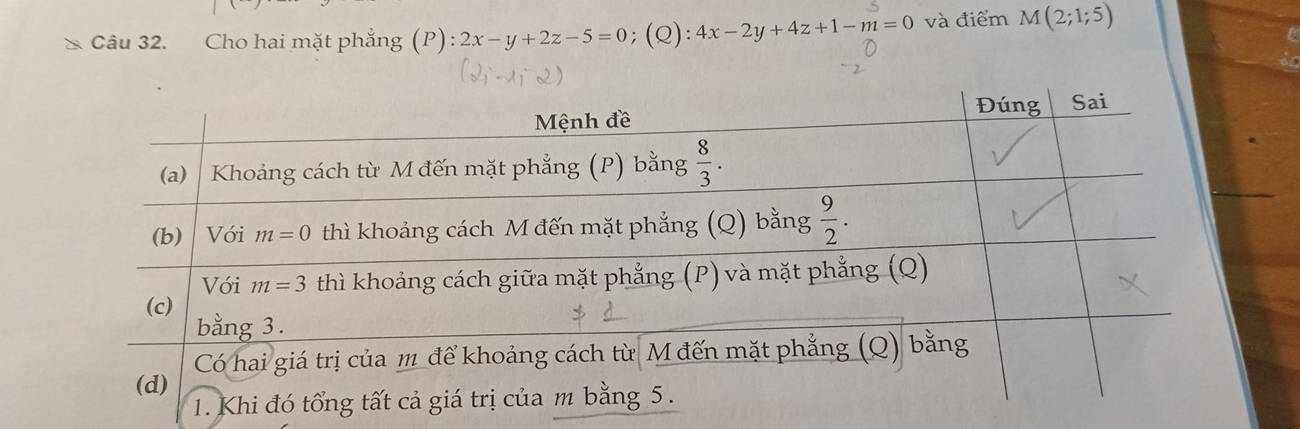 Cho hai mặt phẳng (P) :2x-y+2z-5=0;(Q): 4x-2y+4z+1-m=0 và điểm M(2;1;5)