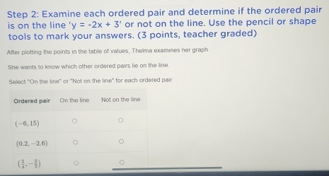 Examine each ordered pair and determine if the ordered pair
is on the line 'y=-2x+3' or not on the line. Use the pencil or shape
tools to mark your answers. (3 points, teacher graded)
After plotting the points in the table of values, Thelma examines her graph
She wants to know which other ordered pairs lie on the line.
Select ''On the line' or 'Not on the line' for each ordered pair