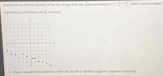 Marta believes that the equation of the line of best fit for the satterplot below is y=- 5/9 x+ 23/9 . Which statement best
summarizes why Marta is likely incorrect?
Marta's equation has a positive y-intercept, but the scatterplot suggests a negative y-intercept.