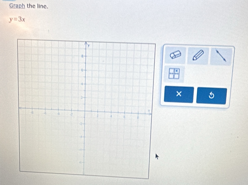 Graph the line.
y=3x
a 
×