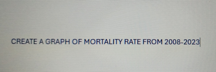 CREATE A GRAPH OF MORTALITY RATE FROM 2008-2023