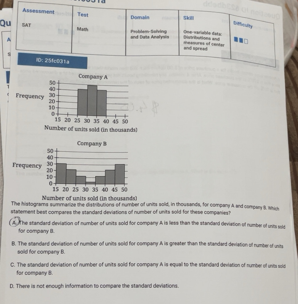 Solved: Assessment Test Domain Skill Difficulty Qu SAT Math ...