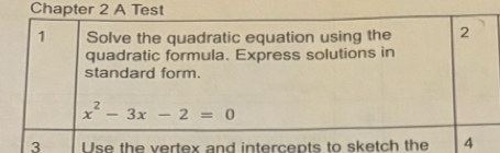 Use the vertex and intercepts to sketch t