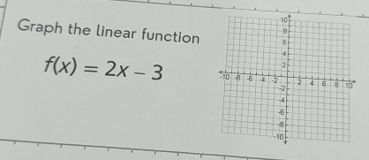 Graph the linear function
f(x)=2x-3