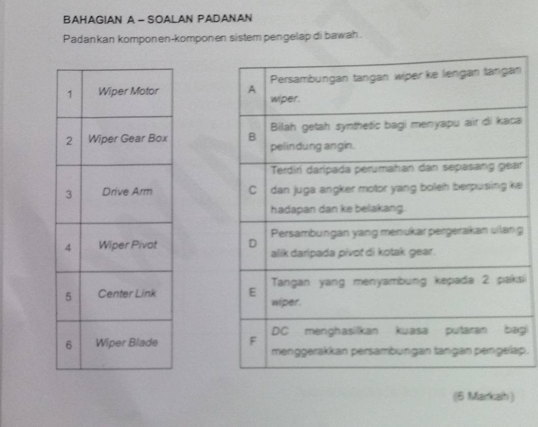 BAHAGIAN A - SOALAN PADANAN 
Padankan komponen-komponen sistem pengelap di bawah.
n

a
r
e
g
si 

gi
p. 
(6 Markah)