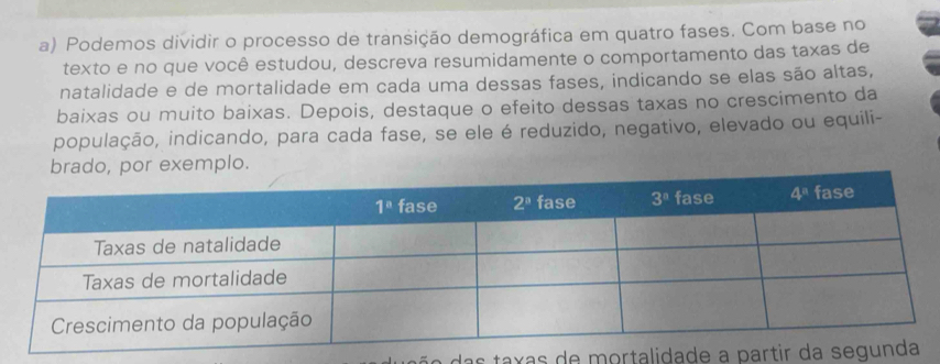 Podemos dividir o processo de transição demográfica em quatro fases. Com base no
texto e no que você estudou, descreva resumidamente o comportamento das taxas de
natalidade e de mortalidade em cada uma dessas fases, indicando se elas são altas,
baixas ou muito baixas. Depois, destaque o efeito dessas taxas no crescimento da
população, indicando, para cada fase, se ele é reduzido, negativo, elevado ou equili-
brado, por exemplo.
no da s taxas de mortalidade a p