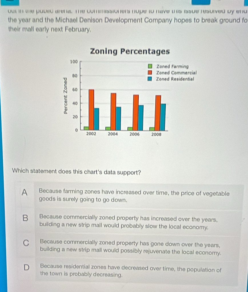 out in the public arena. Te commissioners nope to have this issue resorved by end
the year and the Michael Denison Development Company hopes to break ground fo
their mall early next February.
Which statement does this chart's data support?
A Because farming zones have increased over time, the price of vegetable
goods is surely going to go down.
B Because commercially zoned property has increased over the years,
building a new strip mall would probably slow the local economy.
C Because commercially zoned property has gone down over the years,
building a new strip mall would possibly rejuvenate the local economy.
D Because residential zones have decreased over time, the population of
the town is probably decreasing.