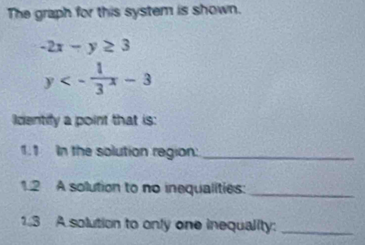 The graph for this system is shown.
-2x-y≥ 3
y<- 1/3 x-3
Identify a point that is:
1.1 In the solution region:_
1.2 A solution to no inequalities:_
1.3 A solution to only one inequality:_