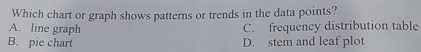 Which chart or graph shows patterns or trends in the data points?
A. line graph C. frequency distribution table
B. pie chart D. stem and leaf plot