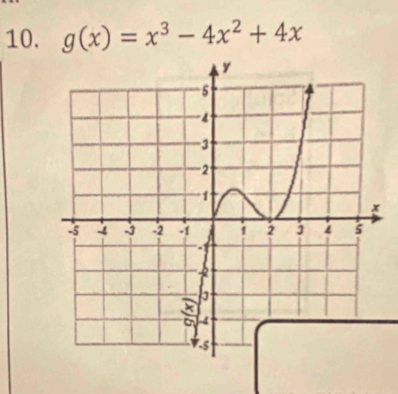 g(x)=x^3-4x^2+4x