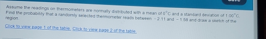 Assume the readings on thermometers are normally distributed with a mean of 0°C and a standard deviation of 1.00°C. 
Find the probability that a randomly selected thermometer reads between - 2.11 and - 1.58 and draw a sketch of the 
region. 
Click to view page 1 of the table. Click to view page 2 of the table