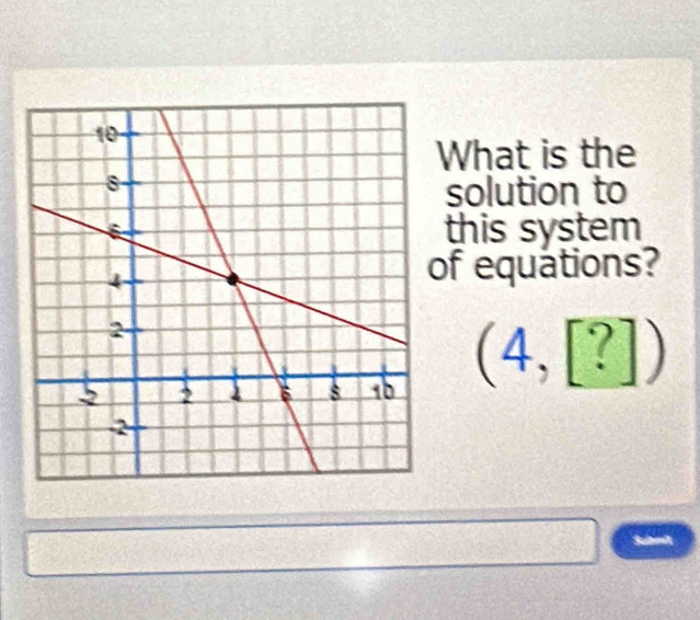 What is the 
solution to 
this system 
f equations?
(4,[?])
frac 1 □