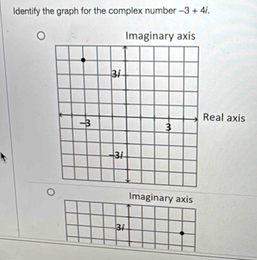 Identify the graph for the complex number -3+4i.
Real axis
Imaginary axis
3i