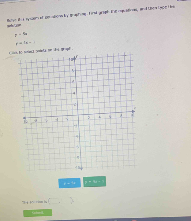 Solve this system of equations by graphing. First graph the equations, and then type the 
solution.
y=5x
y=4x-1
Click to select points on the graph.
y=5x y=4x-1
The solution is (□ ,□ ). 
Submit