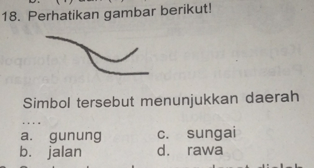 Perhatikan gambar berikut!
Simbol tersebut menunjukkan daerah
..
a. gunung c. sungai
bù jalan d. rawa