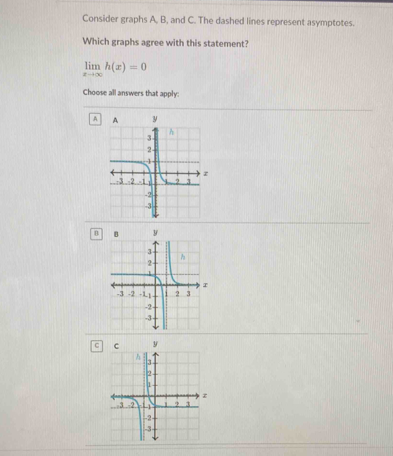 Consider graphs A, B, and C. The dashed lines represent asymptotes.
Which graphs agree with this statement?
limlimits _xto ∈fty h(x)=0
Choose all answers that apply:
A
B