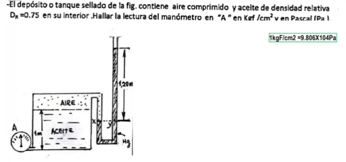 El depósito o tanque sellado de la fig. contiene aire comprimido y aceite de densidad relativa
D_R=0.75 en su interior .Hallar la lectura del manómetro en “ A ” en Kf /cm^2 v en Pascal (Pa)
1k gF/cm2 =9.806* 104Pa