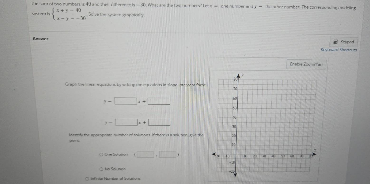 The sum of two numbers is 40 and their difference is-30. What are the two numbers? Let x= one number and y = the other number. The corresponding modeling
system is beginarrayl x+y=40 x-y=-30endarray.. Solve the system graphically.
Answer
Keypad
Keyboard Shortcuts
Enable Zoom/Pan
Graph the linear equations by writing the equations in slope-intercept form:
y=□ x+□
y=□ x+□
ldentify the appropriate number of solutions. If there is a solution, give the
point: 
One Solution (□ ,□ )
No Solution
Infinite Number of Solutions