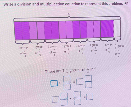 Write a division and multiplication equation to represent this problem.
There are 7 1/2  groups of  2/3  in 5.
□ /  □ /□  =□  □ /□  
□  □ /□  ·  □ /□  =□