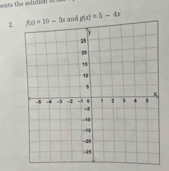 sents the solution to th
2.  and g(x)=5-4x