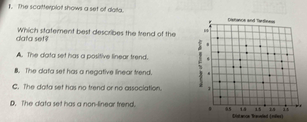 The scatterplot shows a set of data.
Which statement best describes the trend of the 
data set?
A. The data set has a positive linear trend.
B. The data set has a negative linear trend.
C. The data set has no trend or no association.
D. The data set has a non-linear trend. 
(miles)