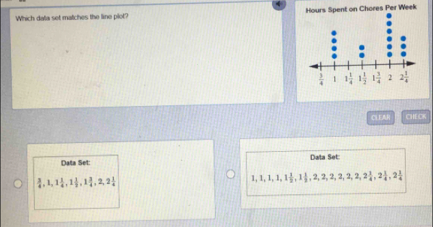 Which data set matches the line plot? pent on Chores Per Week
CLEAR CHECK
Data Set: Data Set:
 3/4 ,1,1 1/4 ,1 1/2 ,1 3/4 ,2,2 1/4 
1,1,1,1,1 1/2 ,1 1/2 ,2,2,2,2,2 1/4 ,2 1/4 ,2 1/4 