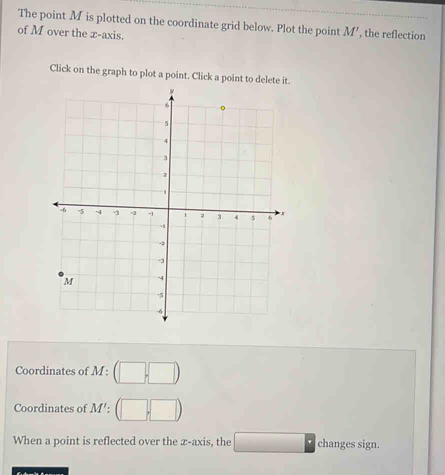 The point M is plotted on the coordinate grid below. Plot the point M' , the reflection 
of M over the x-axis. 
Click on the graph to plot a point. Click a point to delet 
Coordinates of M : (□ ,□ )
Coordinates of M':(□ ,□ )
When a point is reflected over the x-axis, the □ changessign.