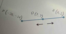 P(-26,-14) Q(?,?) R(6,2)