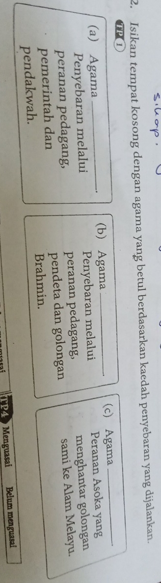 Isikan tempat kosong dengan agama yang betul berdasarkan kaedah penyebaran yang dijalankan. 
TPO 
(a) Agama _(b) Agama _(c) Agama 
_ 
. 
Penyebaran melalui Penyebaran melalui Peranan Asoka yang 
peranan pedagang, peranan pedagang, menghantar golongan 
pemerintah dan pendeta dan golongan sami ke Alam Melayu. 
pendakwah. Brahmin. 
TP4 Menguasai Belum menguasai