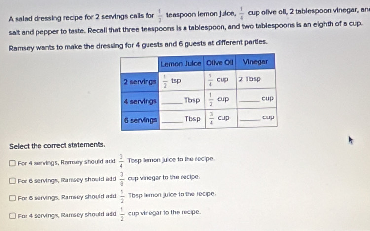 A salad dressing recipe for 2 servings calls for  1/2  teaspoon lemon juice,  1/4  cup olive oll, 2 tablespoon vinegar, an
salt and pepper to taste. Recall that three teaspoons is a tablespoon, and two tablespoons is an eighth of a cup.
Ramsey wants to make the dressing for 4 guests and 6 guests at different parties.
Select the correct statements.
For 4 servings, Ramsey should add  3/4  Tbsp lemon juice to the recipe.
For 6 servings, Ramsey should add  3/8  cup vinegar to the recipe.
For 6 servings, Ramsey should add  1/2  Tbsp lemon juice to the recipe.
For 4 servings, Ramsey should add  1/2  cup vinegar to the recipe.