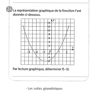 La représentation graphique de la fonction f est 
donnée ci-dessous. 
Par lecture graphique, déterminer f(-3). 
Les suites géométriques