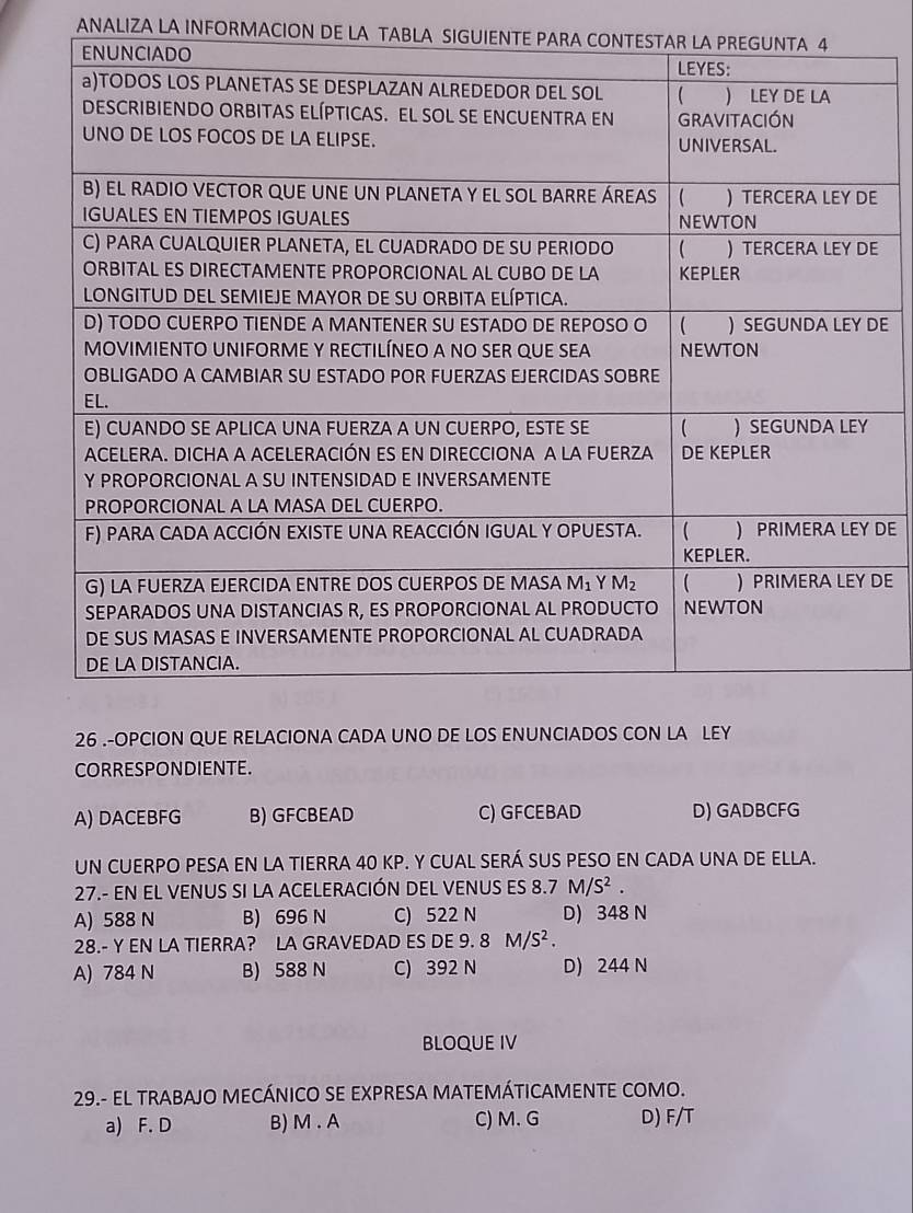 ANALIZA LA INFORMACION DE LA TABLA SIGUIENTE PARA 
E
E
DE
DE
26 .-OPCION QUE RELACIONA CADA UNO DE LOS ENUNCIADOS CON LA LEY
CORRESPONDIENTE.
A) DACEBFG B) GFCBEAD C) GFCEBAD D) GADBCFG
UN CUERPO PESA EN LA TIERRA 40 KP. Y CUAL SERÁ SUS PESO EN CADA UNA DE ELLA.
27.- EN EL VENUS SI LA ACELERACIÓN DEL VENUS ES 8.7 M/S^2.
A) 588 N B) 696 N C) 522 N D) 348 N
28.- Y EN LA TIERRA? LA GRAVEDAD ES D DE9.8M/S^2.
A) 784 N B) 588 N C) 392 N D) 244 N
BLOQUE IV
29.- EL TRABAJO MECÁNICO SE EXPRESA MATEMÁTICAMENTE COMO.
a) F. D B) M . A C) M. G D) F/T