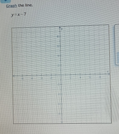 Graph the line.
y=x-7