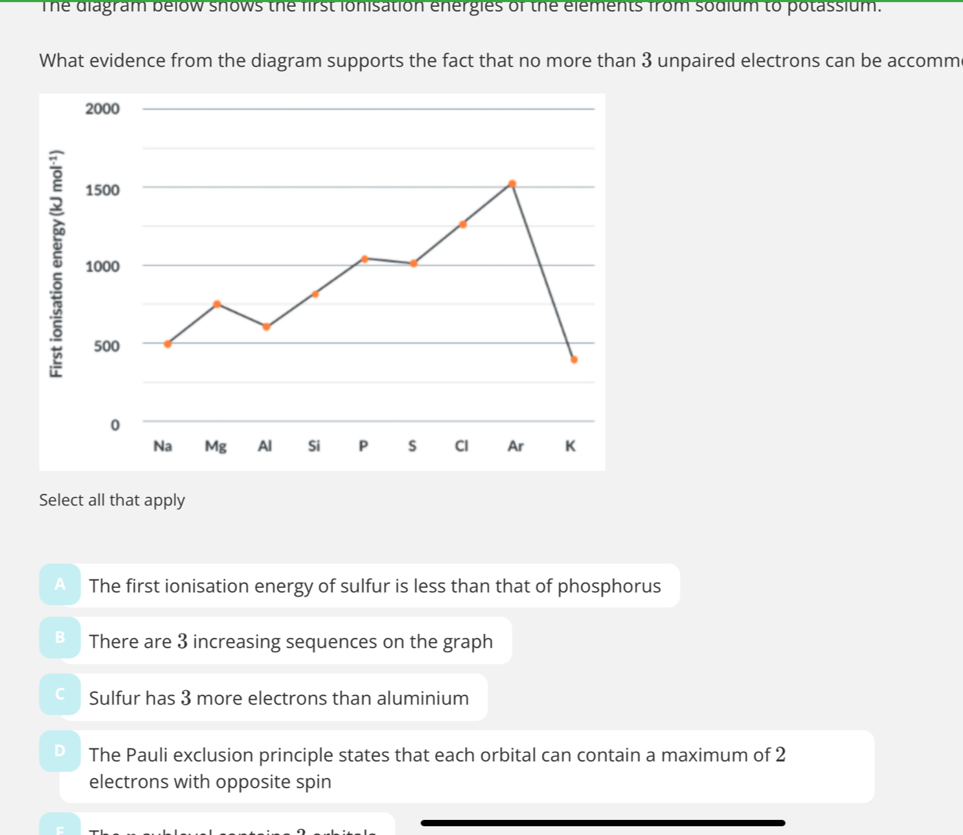 The diagram below snows the first ionisation energies of the elements from sodium to potassium.
What evidence from the diagram supports the fact that no more than 3 unpaired electrons can be accomm
Select all that apply
A The first ionisation energy of sulfur is less than that of phosphorus
There are 3 increasing sequences on the graph
Sulfur has 3 more electrons than aluminium
The Pauli exclusion principle states that each orbital can contain a maximum of 2
electrons with opposite spin