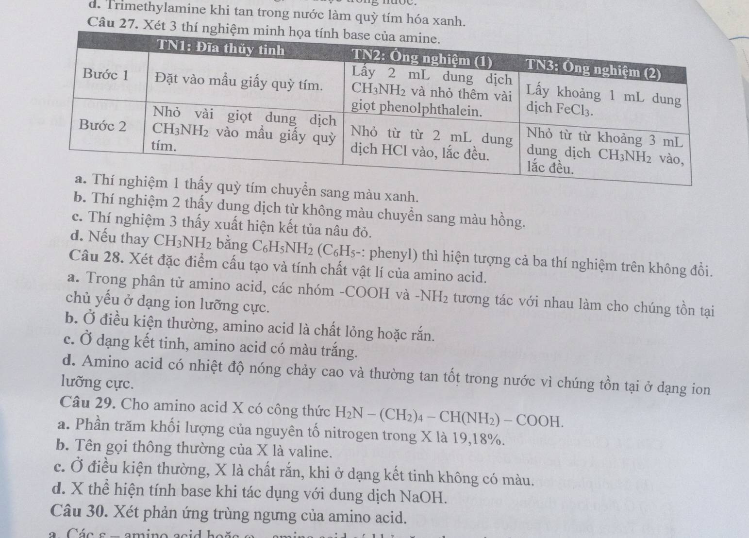 d. Trimethylamine khi tan trong nước làm quỳ tím hóa xanh.
Câu 27. Xét 3 thí nghi
sang màu xanh.
b. Thí nghiệm 2 thấy dung dịch từ không màu chuyền sang màu hồng.
c. Thí nghiệm 3 thấy xuất hiện kết tủa nâu đỏ.
d. Nếu thay CH_3NH_2 bằng C_6H_5NH_2 (C_6H_5- :: phenyl) thì hiện tượng cả ba thí nghiệm trên không đồi.
Câu 28. Xét đặc điểm cấu tạo và tính chất vật lí của amino acid.
a. Trong phân tử amino acid, các nhóm -COOH và -NH_2 tương tác với nhau làm cho chúng tồn tại
chủ yếu ở dạng ion lưỡng cực.
b. Ở điều kiện thường, amino acid là chất lỏng hoặc rắn.
c. Ở dạng kết tinh, amino acid có màu trắng.
d. Amino acid có nhiệt độ nóng chảy cao và thường tan tốt trong nước vì chúng tồn tại ở dạng ion
lưỡng cực.
Câu 29. Cho amino acid X có công thức H_2N-(CH_2)_4-CH(NH_2)-COOH.
a. Phần trăm khối lượng của nguyên tố nitrogen trong X là 19,18%.
b. Tên gọi thông thường của X là valine.
c. Ở điều kiện thường, X là chất rắn, khi ở dạng kết tinh không có màu.
d. X thể hiện tính base khi tác dụng với dung dịch NaOH.
Câu 30. Xét phản ứng trùng ngưng của amino acid.
a Các s- amino acid