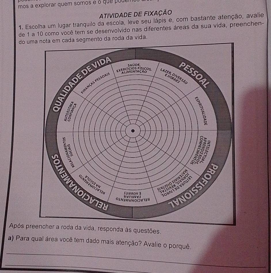 mos a explorar quem somos e o que puuém 
ATIVIDADE DE FIXAÇÃO 
1. Escolha um lugar tranquilo da escola, leve seu lápis e, com bastante atenção, avalie 
de 1 a 10 como você tem se desenvolvido nas diferentes áreas da sua vida, preenchen- 
do unto da roda da vida. 
Após prresponda às questões. 
_ 
a) Para qual área você tem dado mais atenção? Avalie o porquê. 
_