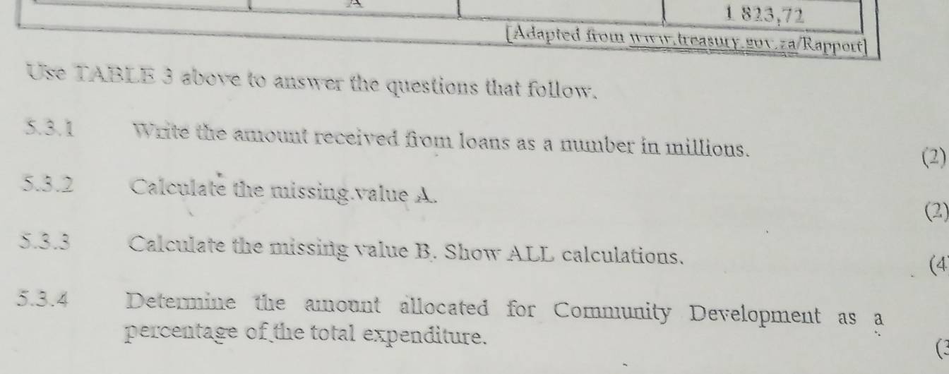 1 823,72 
[Adapted from www.treasury.gov.za/Rapport] 
Use TABLE 3 above to answer the questions that follow. 
5.3.1 Write the amount received from loans as a number in millions. 
(2) 
5.3.2 Calculate the missing.value A. 
(2) 
5.3.3 Calculate the missing value B. Show ALL calculations. (4 
5.3.4 Determine the amount allocated for Community Development as a 
percentage of the total expenditure. 
(