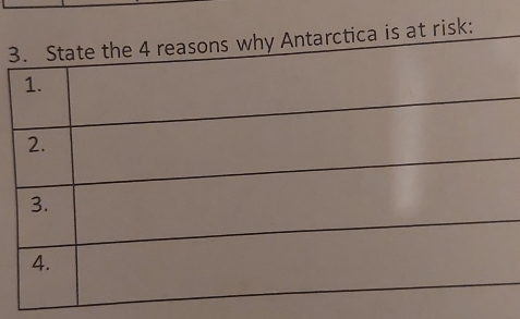 3arctica is at risk: