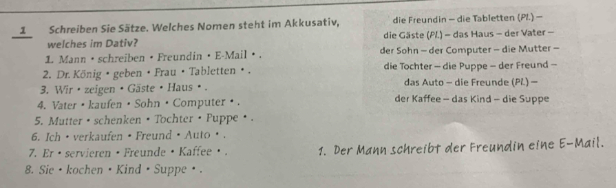 Schreiben Sie Sätze. Welches Nomen steht im Akkusativ, die Freundin - die Tabletten (PI.) —
welches im Dativ? die Gäste (PI.) - das Haus - der Vater -
1. Mann · schreiben • Freundin • E-Mail • . der Sohn - der Computer - die Mutter -
2. Dr. König • geben • Frau • Tabletten ø . die Tochter - die Puppe - der Freund -
3. Wir ·zeigen • Gäste • Haus · . das Auto - die Freunde (PI.) -
4. Vater • kaufen • Sohn• Computer • .
der Kaffee - das Kind - die Suppe
5. Mutter· schenken • Tochter • Puppe • .
6. Ich · verkaufen • Freund · Auto θ .
7. Er · servieren · Freunde • Kaffee θ. 1. Der Mann schreibt der Freundin eine E-Mail.
8. Sie · kochen • Kind • Suppe • .